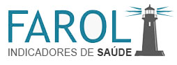 Programa Farol – Indicadores de Saúde – Iniciativa CNSaúde, FENAESS e SINDHRIO
